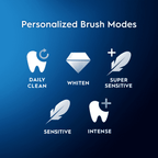 Oral-B iO Series 5 Electric Toothbrush with (1) Brush Head, Rechargeable, White, for Adults & Children 3+