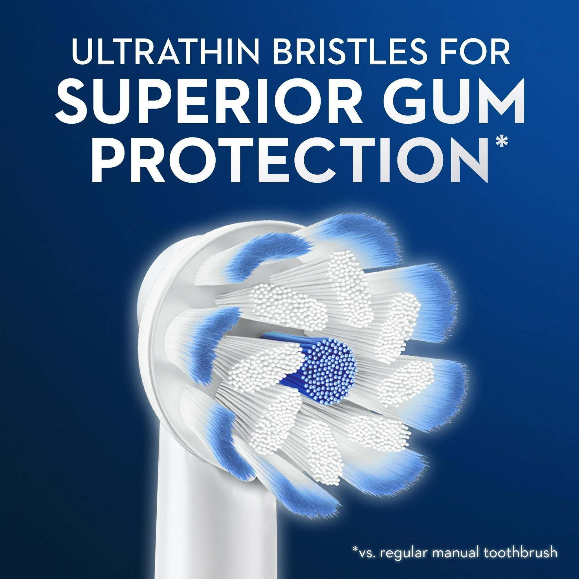Oral-B Gum Care Electric Toothbrush Replacement Head, White, 2 Ct EasyOptionXY LLC