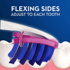 Oral-B Pro-Flex Stain Eraser Manual Toothbrush, Soft, 4 Ct, for Adults and Children 6+ EasyOptionXY LLC