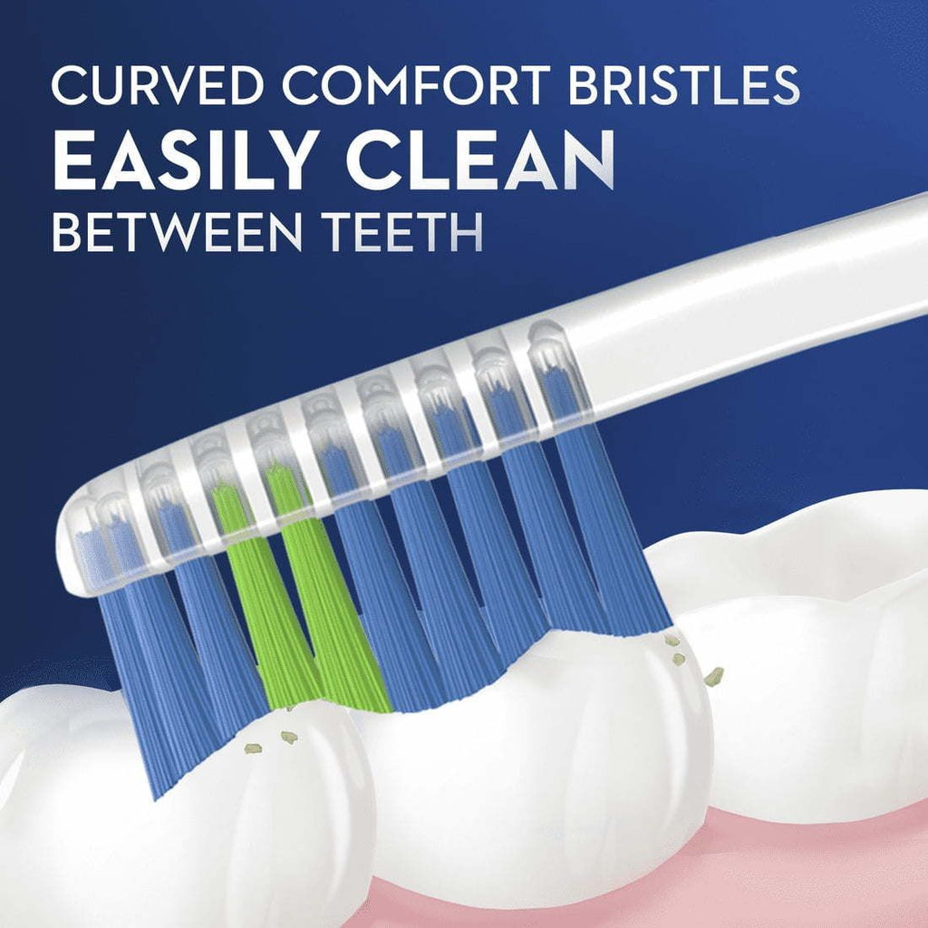Oral-B Indicator Max Toothbrush, Indicator Bristles, Soft, 2 Count EasyOptionXY LLC