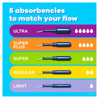Tampax Pearl Tampons with LeakGuard Braid, Regular Absorbency, 36 Ct EasyOptionXY LLC