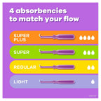 Tampax Radiant Tampons with LeakGuard Braid, Super Plus Absorbency, 14 Count EasyOptionXY LLC
