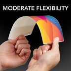 GBC Ultra Clear Thermal Laminating Pouches ID Size 5 mil 100 Pack - Laminating - SJB-DIAMOND ELITES