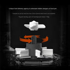 Smartpaws Automatic Cat Feeder Lootquake LLC