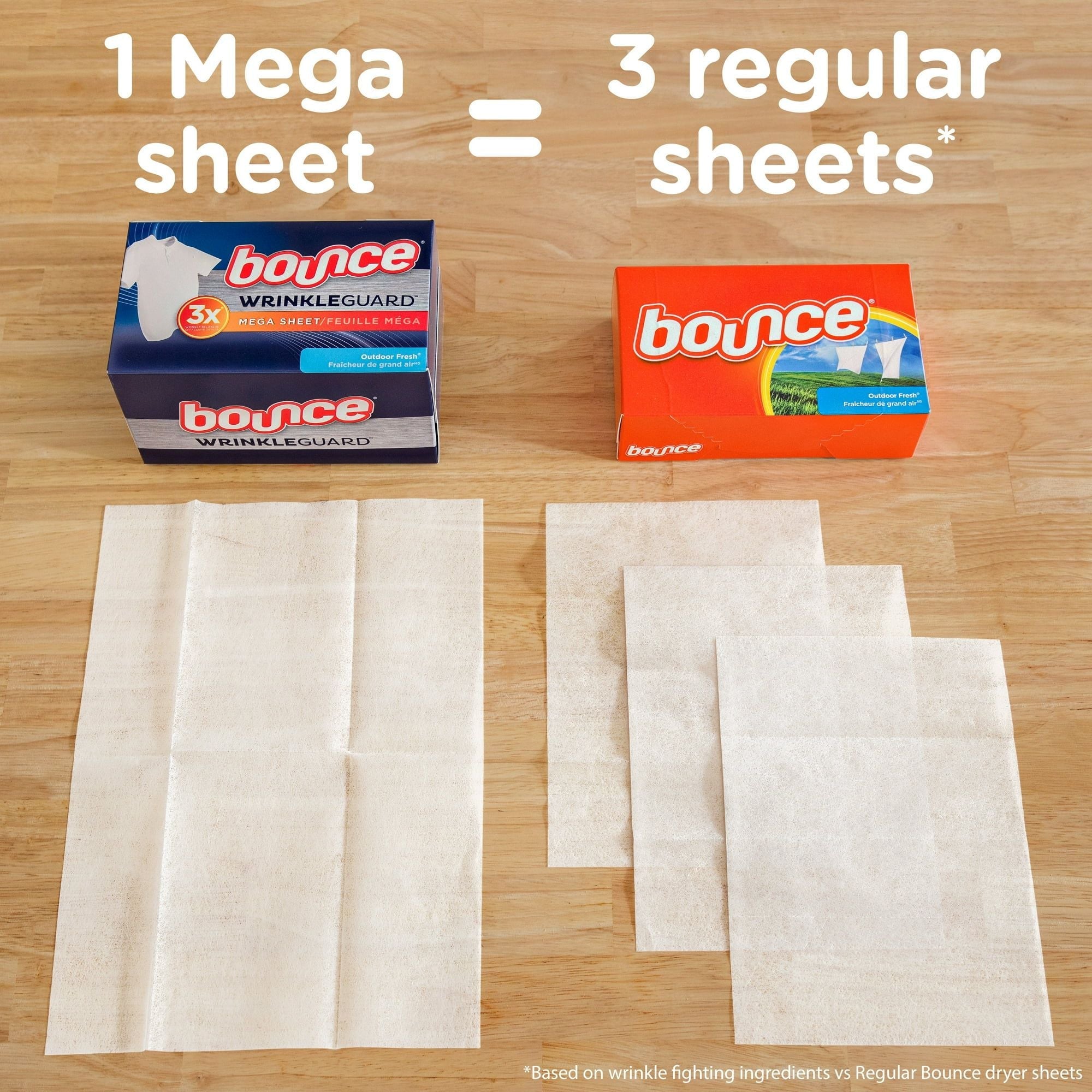 Bounce Wrinkle Guard Mega Dryer Sheets, Outdoor Fresh Scent, 160 Count