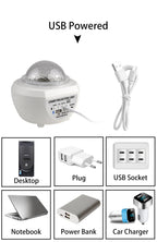 Led Starry Sky Light Rotating Romantic Laser Projection Lamp Pi-Mart