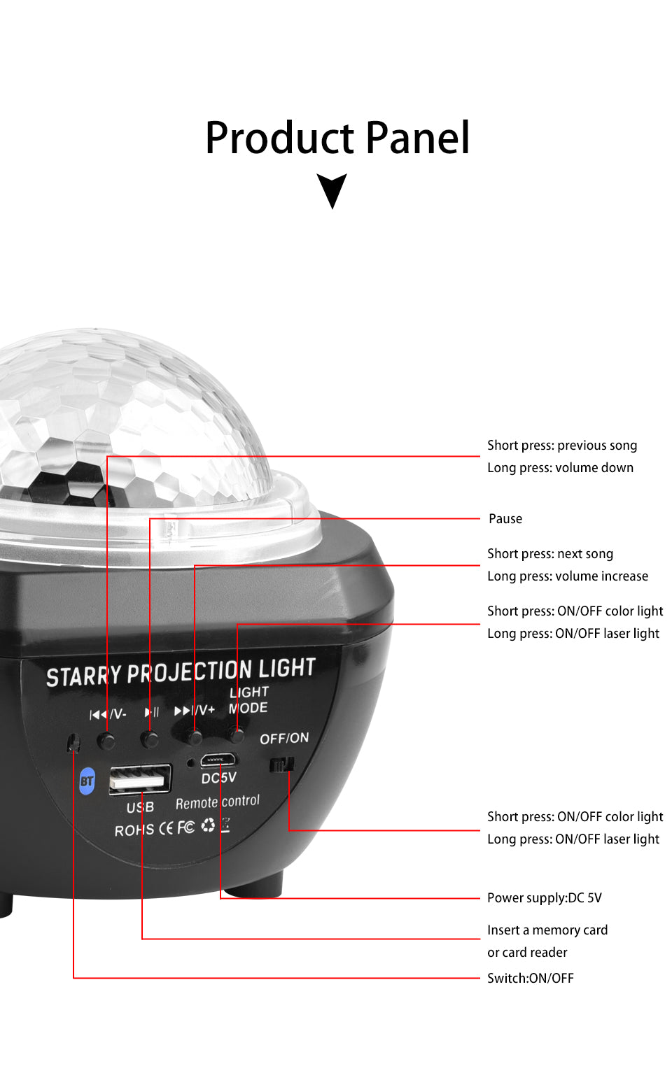 Led Starry Sky Light Rotating Romantic Laser Projection Lamp Pi-Mart