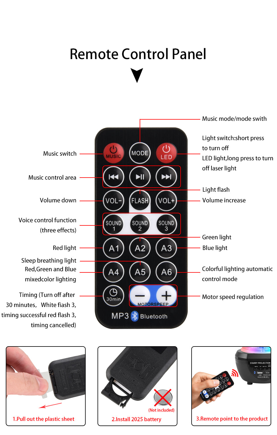 Led Starry Sky Light Rotating Romantic Laser Projection Lamp Pi-Mart
