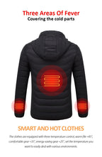 Heating smart cotton