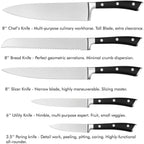 D.Perlla Knife Set, 6 Piece German Stainless Steel Kitchen Knife Block Set, Cutlery Set with Wooden Block EasyOptionXY LLC