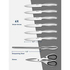 Stainless Steel Knife Set, 17 Pieces Kitchen Knife Set, Super Sharp Chef Knife Set with Acrylic Stand and Serrated Steak Knives EasyOptionXY LLC