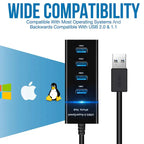4 In 1 2.0 3.0 USB HUB Splitter High Speed Multi Splitter USB Adapter Expander Cable For Desktop PC Laptop Adapter USB HUB - SJB-DIAMOND ELITES