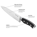 McCook MC65 20 Pieces Knife Block Set Stainless Steel Kitchen Knife Set with Pull-Away Steak Block, Built-in Sharpener EasyOptionXY LLC