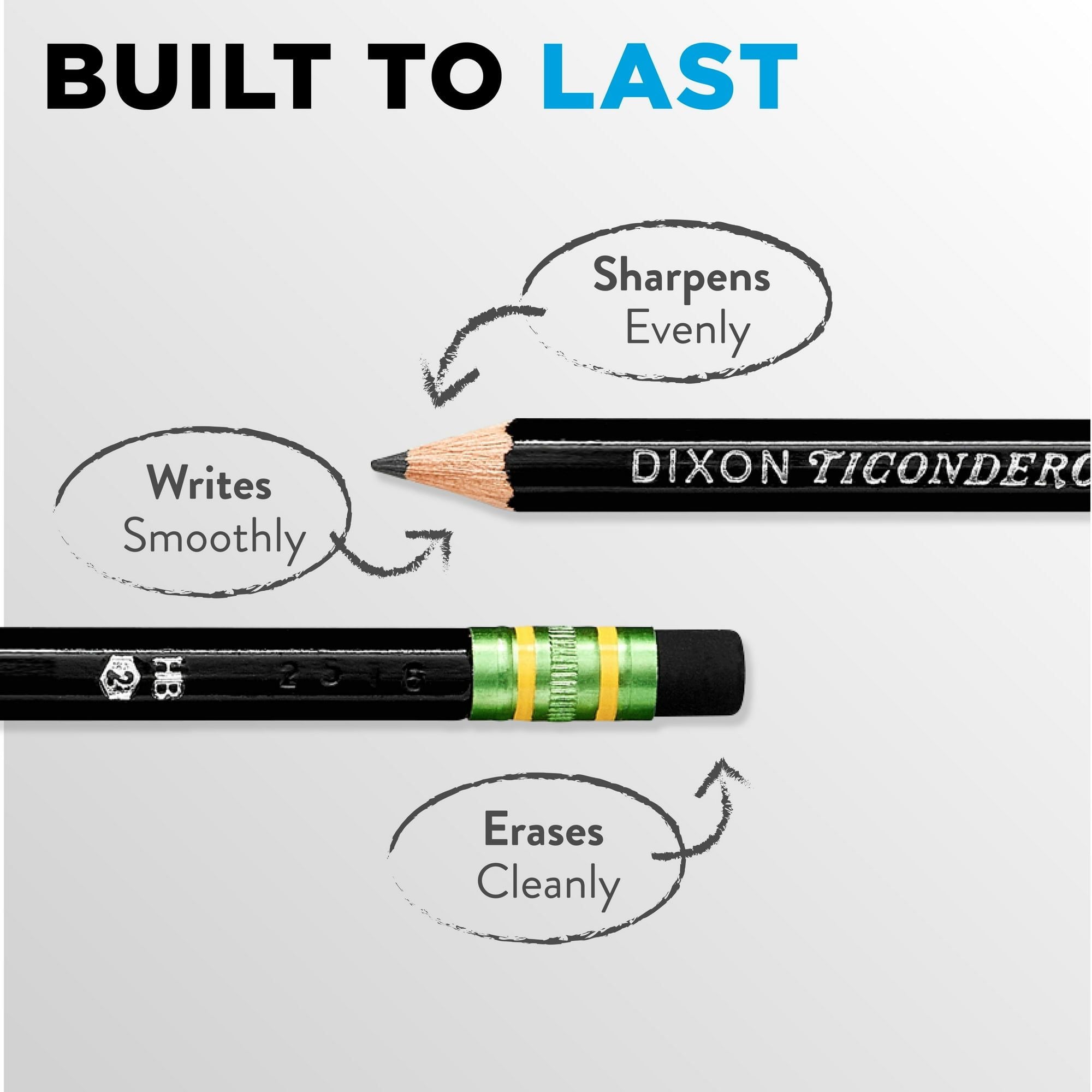 Ticonderoga Number 2 Soft Pencils, Wood-Cased Graphite Black Pencil, 12 Count EasyOptionXY LLC