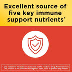 Nature Made Super C with Vitamin D3 and Zinc Tablets; Dietary Supplement; 70 Count EasyOptionXY LLC