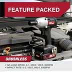 Hyper Tough Brushless 20V Max Lithium-Ion Cordless Impact Wrench, 1/2 inch Anvil, with 2.0Ah Lithium-Ion Battery & Charger, New Condition