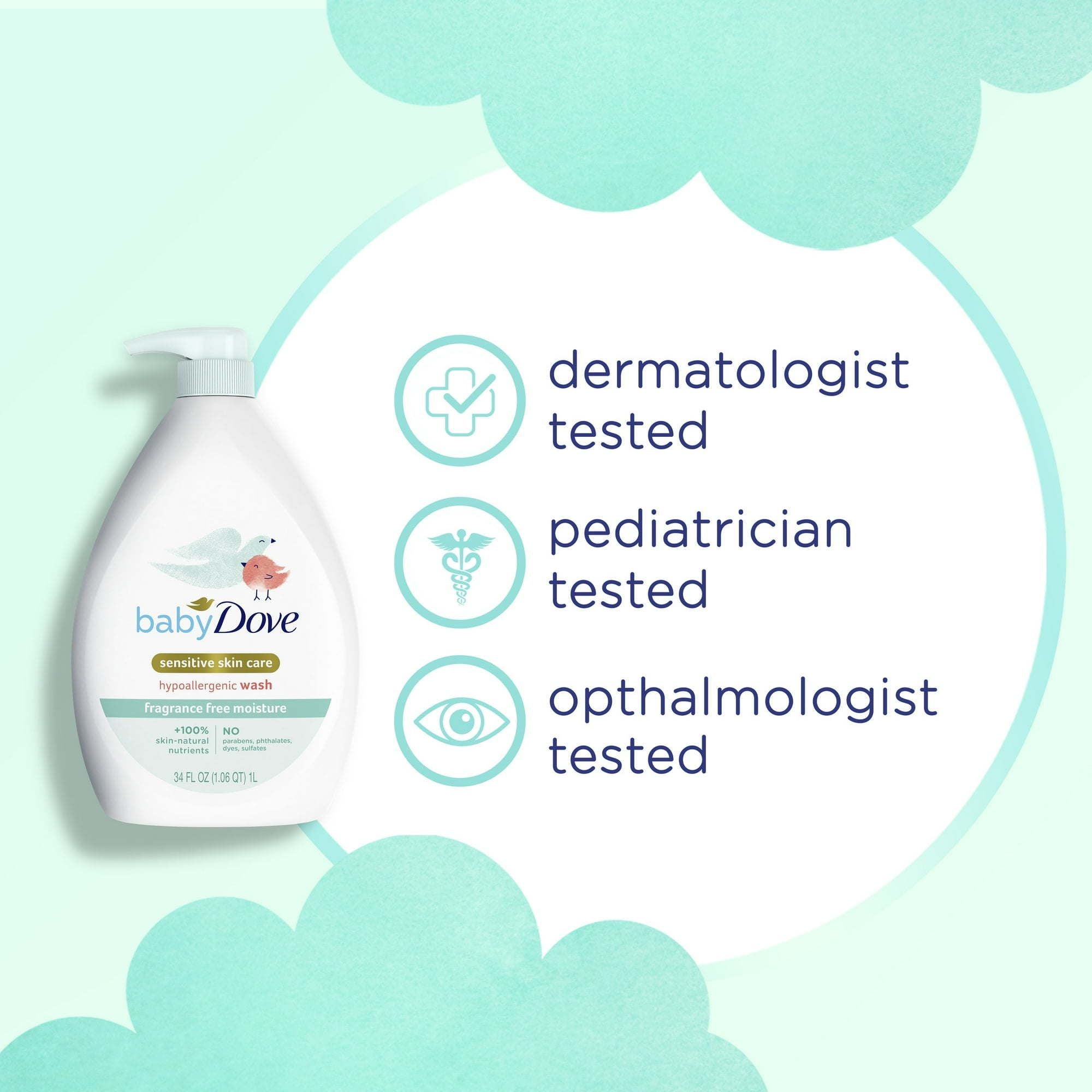 Baby Dove Sensitive Skincare Liquid Body Wash Fragrance Free Moisture, Hypoallergenic, 34 oz EasyOptionXY LLC