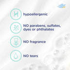 Baby Dove Sensitive Skincare Liquid Body Wash Fragrance Free Moisture, Hypoallergenic, 34 oz EasyOptionXY LLC