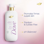 Dove Vitality Renewal Firming Body Wash 4% Restoring Serum with Collagen All Skin Type, 18.5 oz