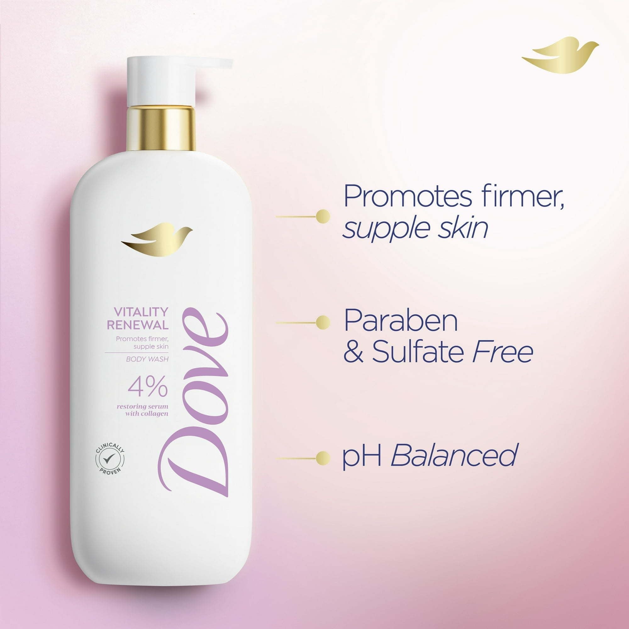 Dove Vitality Renewal Firming Body Wash 4% Restoring Serum with Collagen All Skin Type, 18.5 oz