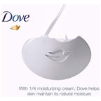 Dove Purely Pampering Shea Butter Beauty Bar, 4 oz, 2 Bar EasyOptionXY LLC