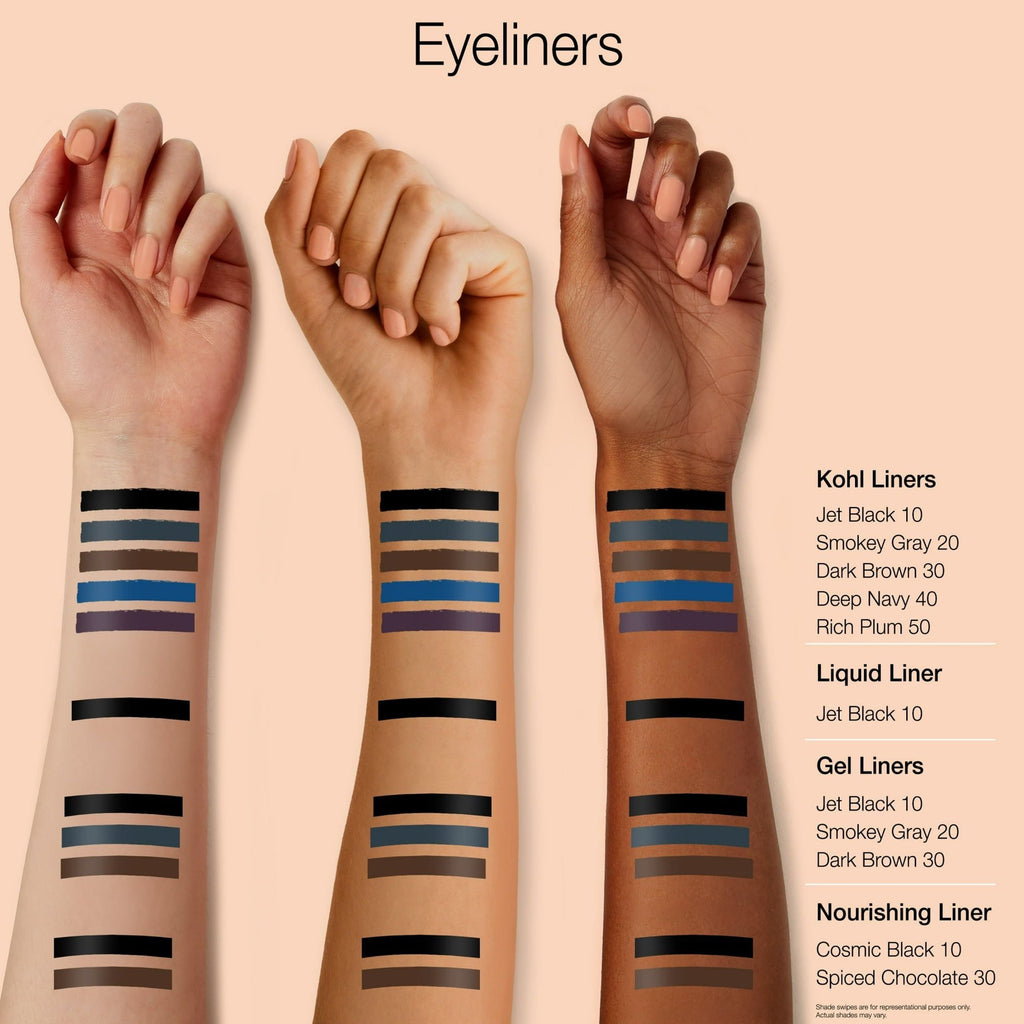 Neutrogena Smokey Kohl Water-Resistant Eyeliner, Jet Black, 0.014 oz EasyOptionXY LLC