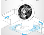 360-degree Rotating Air Circulation Fan Creative New Technology Turbine Pi-Mart