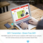 WIFI wireless receiver mini wireless card Lootquake LLC