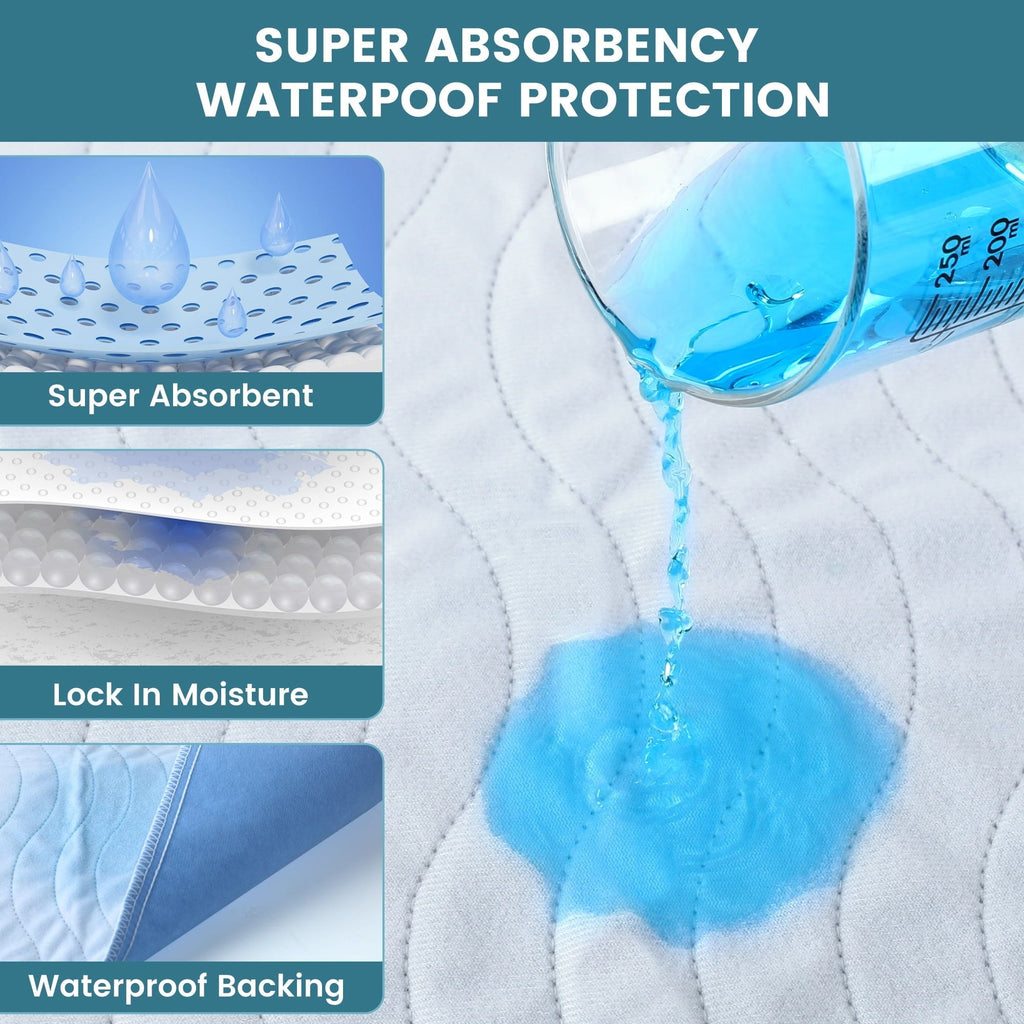 KEKOY Reusable & Washable 34x36 inch Bed Pads for Incontinence, 4 Pack Waterproof Pee Pads for Adults, Babies, Seniors, and Pets