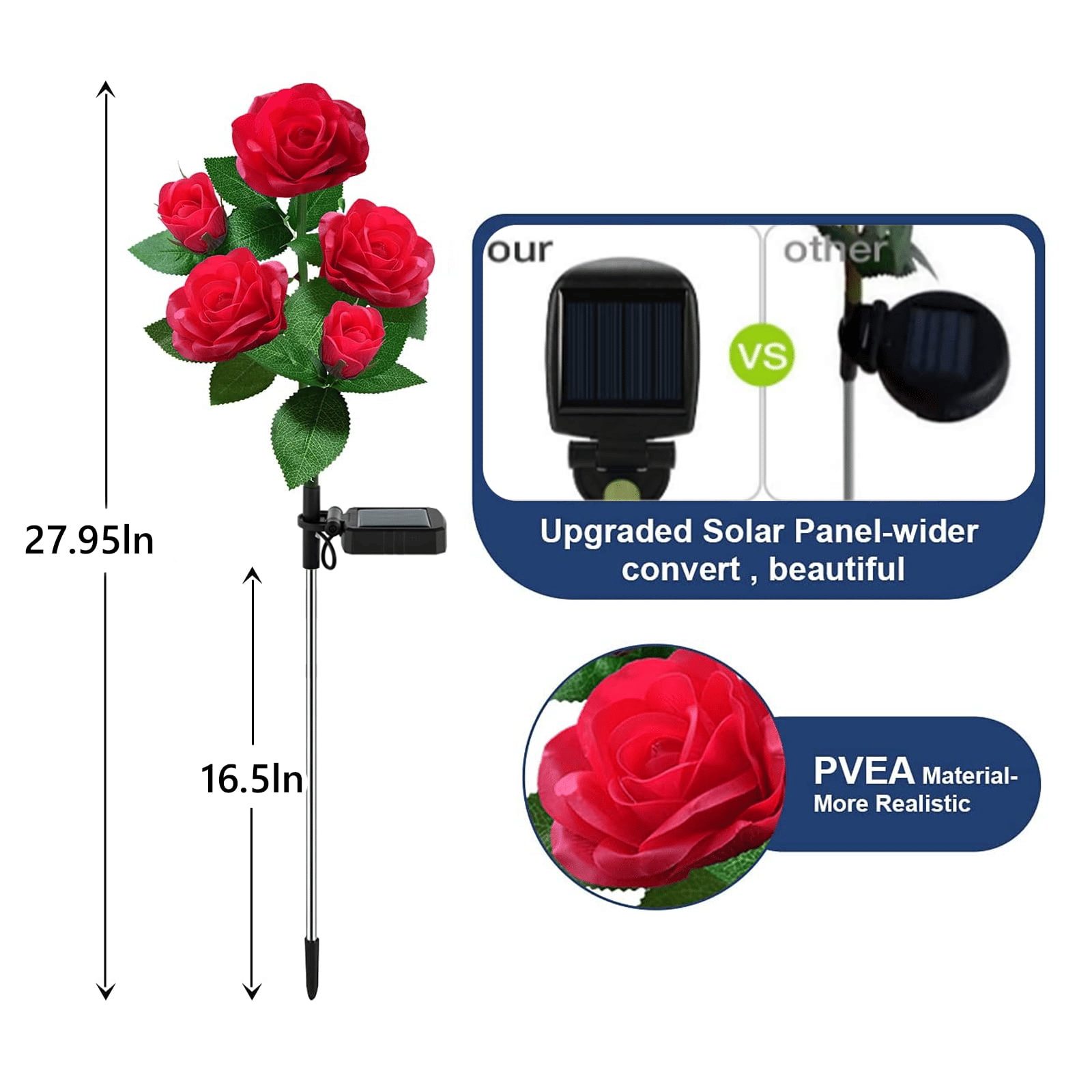 LED Solar Flower Light, Outdoor Solar Landscape Lights with 5 Rose Flowers, Waterproof Solar Garden Lights for Patio Yard Pathway Decoration, Red EasyOptionXY LLC