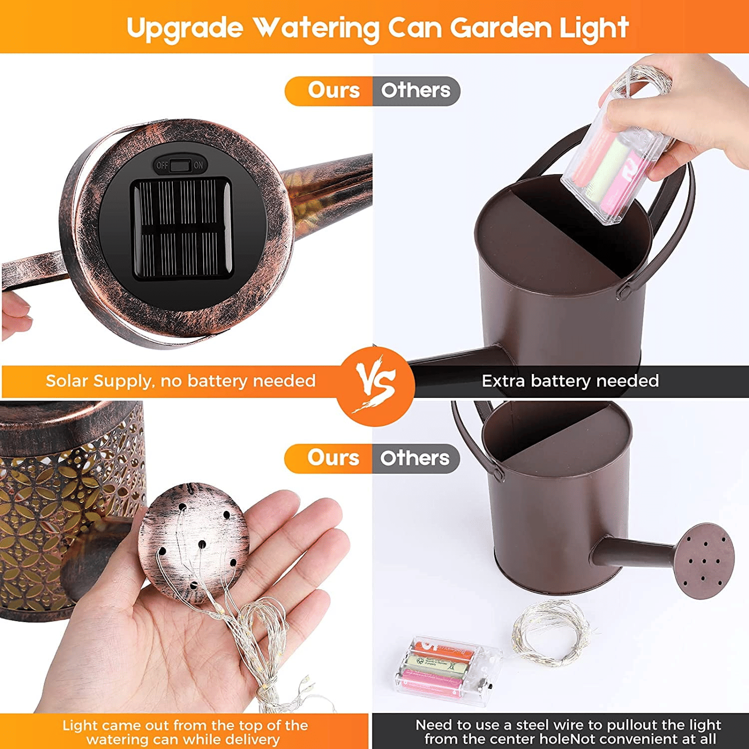Watering Can with Garden Lights, Solar Waterfall Outdoor Decorative Lights, Solar Art Light Garden Yard Lawn Walkway Party Decorations Stake Light(with Shepherd Hook) EasyOptionXY LLC
