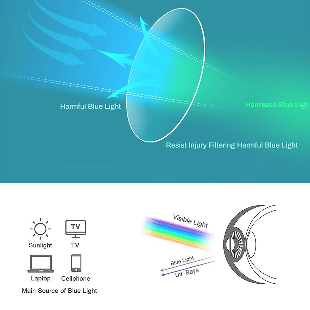 Blue Light Blocking Glasses, Computer Gaming Glasses for Women Men, Anti Eyestrain & UV Glasses, White EasyOptionXY LLC