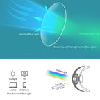 Blue Light Blocking Glasses, Computer Gaming Glasses for Women Men, Anti Eyestrain & UV Glasses, White EasyOptionXY LLC