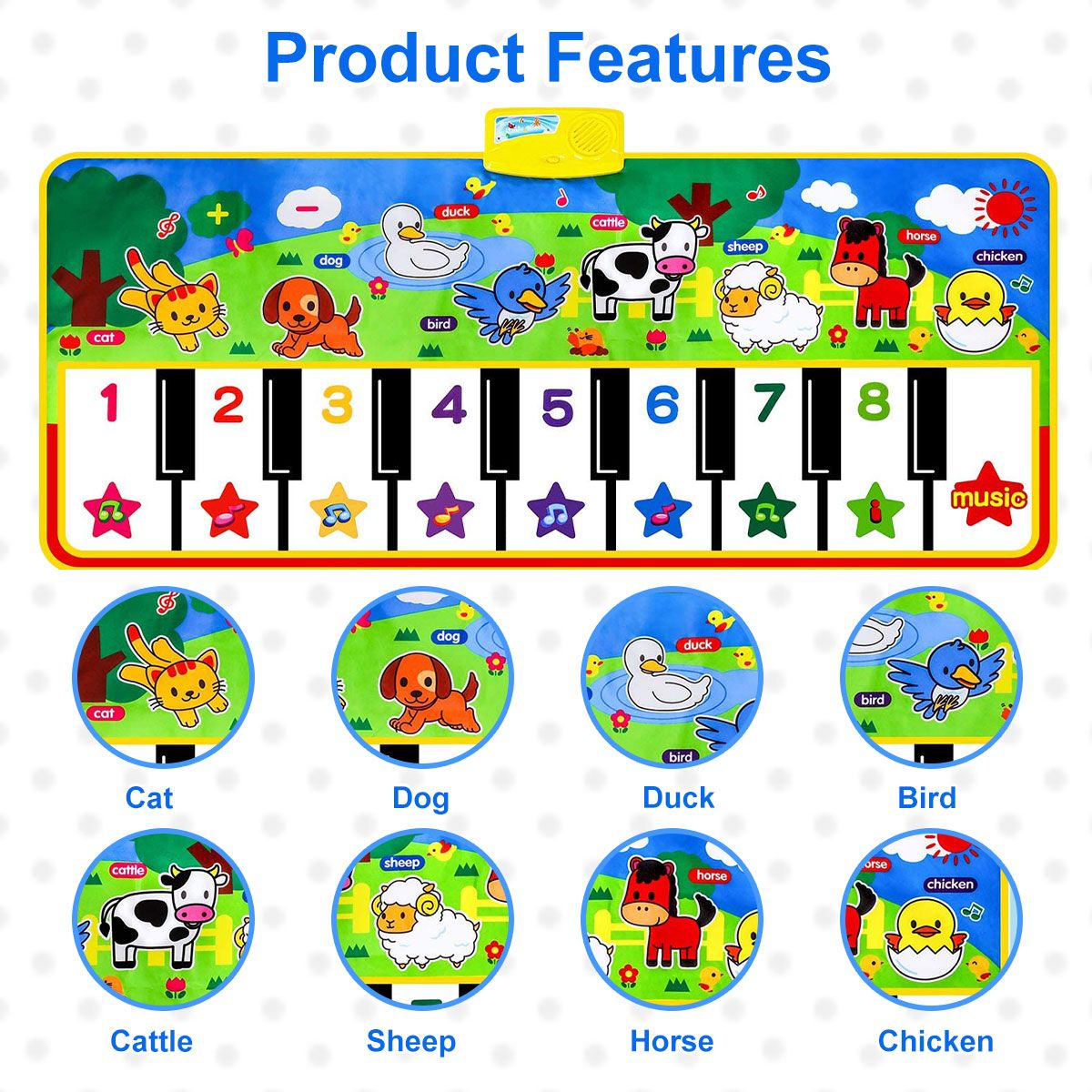 Piano Mat for Kids, 53'' x 23'' Electronic Piano Keyboard Play Dance Mat, Musical Playmat Early Education Toys Gift for 3-6 Year Old Boys Girls EasyOptionXY LLC