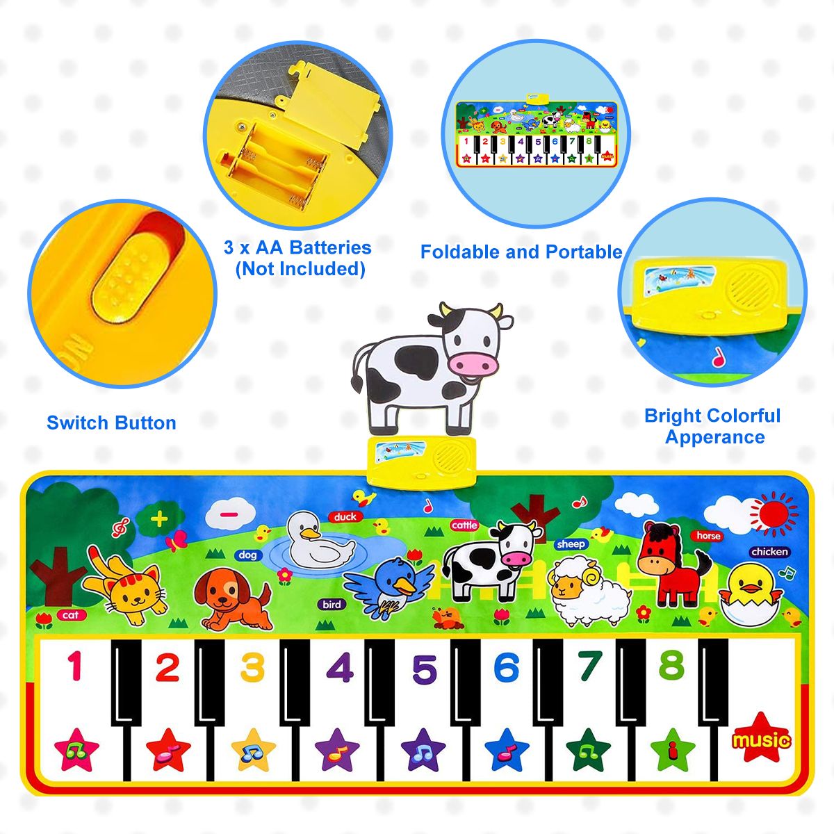 Piano Mat for Kids, 53'' x 23'' Electronic Piano Keyboard Play Dance Mat, Musical Playmat Early Education Toys Gift for 3-6 Year Old Boys Girls EasyOptionXY LLC