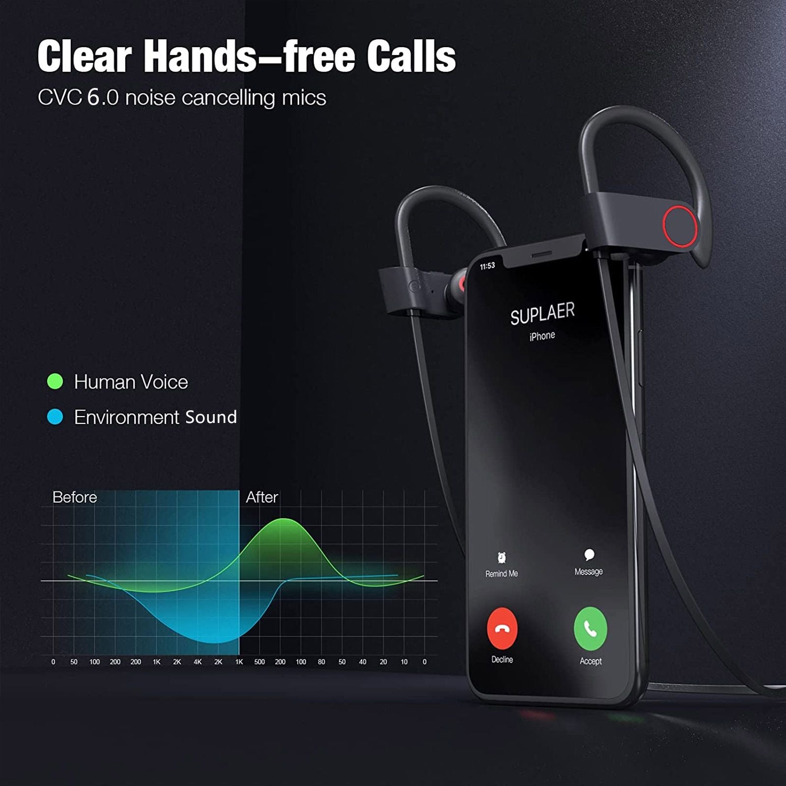 Bluetooth Headphones, Wireless Sport Earphones, 8 Hrs of Playtime, IPX7 Waterproof Earbuds with Bass Stereo Mic for Workout, Running and Gym (Black) EasyOptionXY LLC