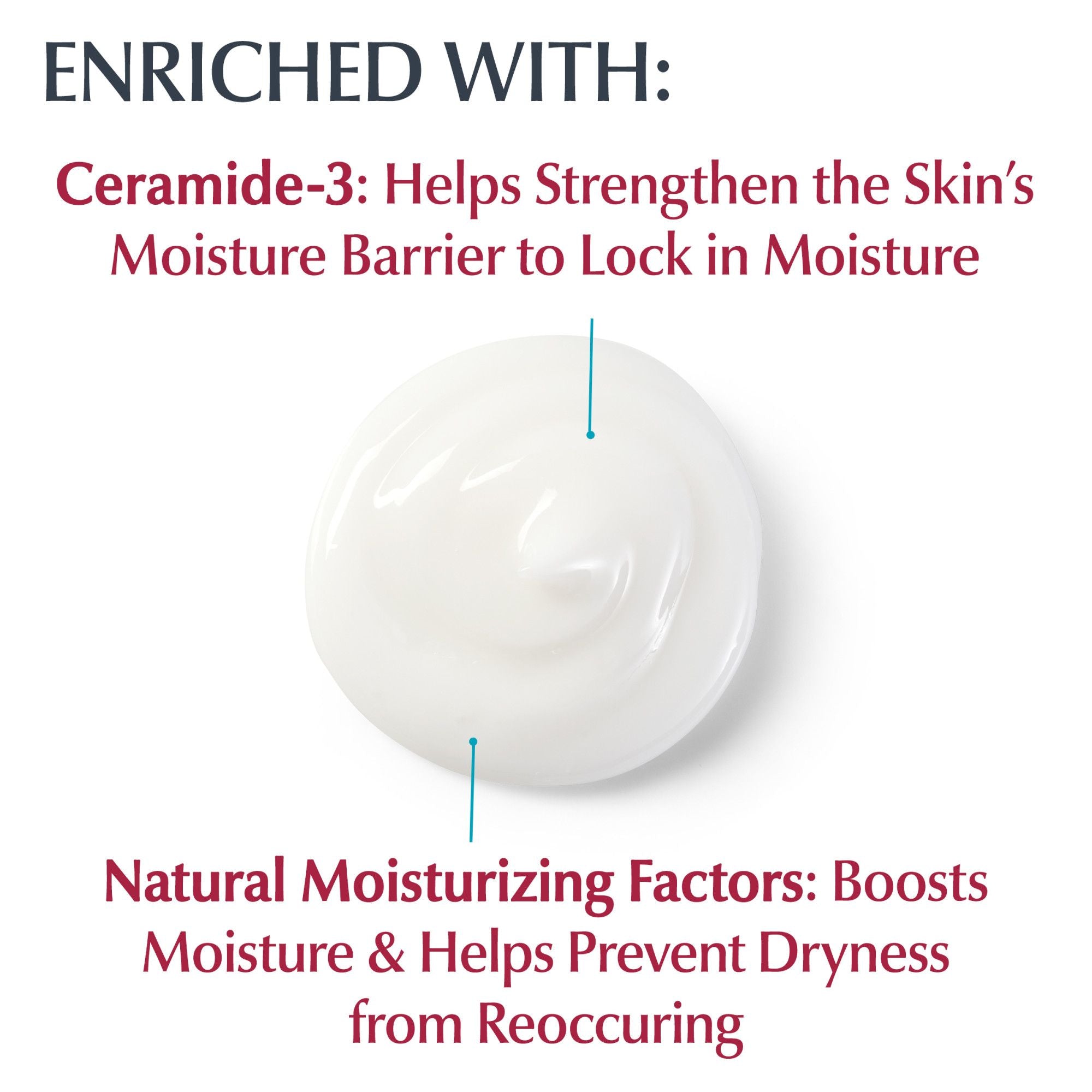 Eucerin Advanced Repair Body Lotion, Value Size Unscented Body Lotion for Dry Skin, Body Moisturizer, 33.8 Fl Oz Pump Bottle