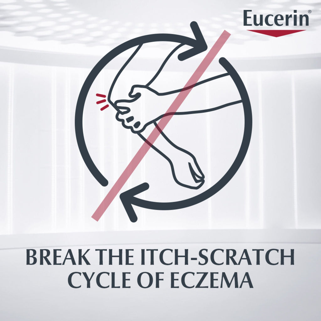 Eucerin Eczema Relief Flare-Up Treatment Cream, 2 oz. Tube EasyOptionXY LLC