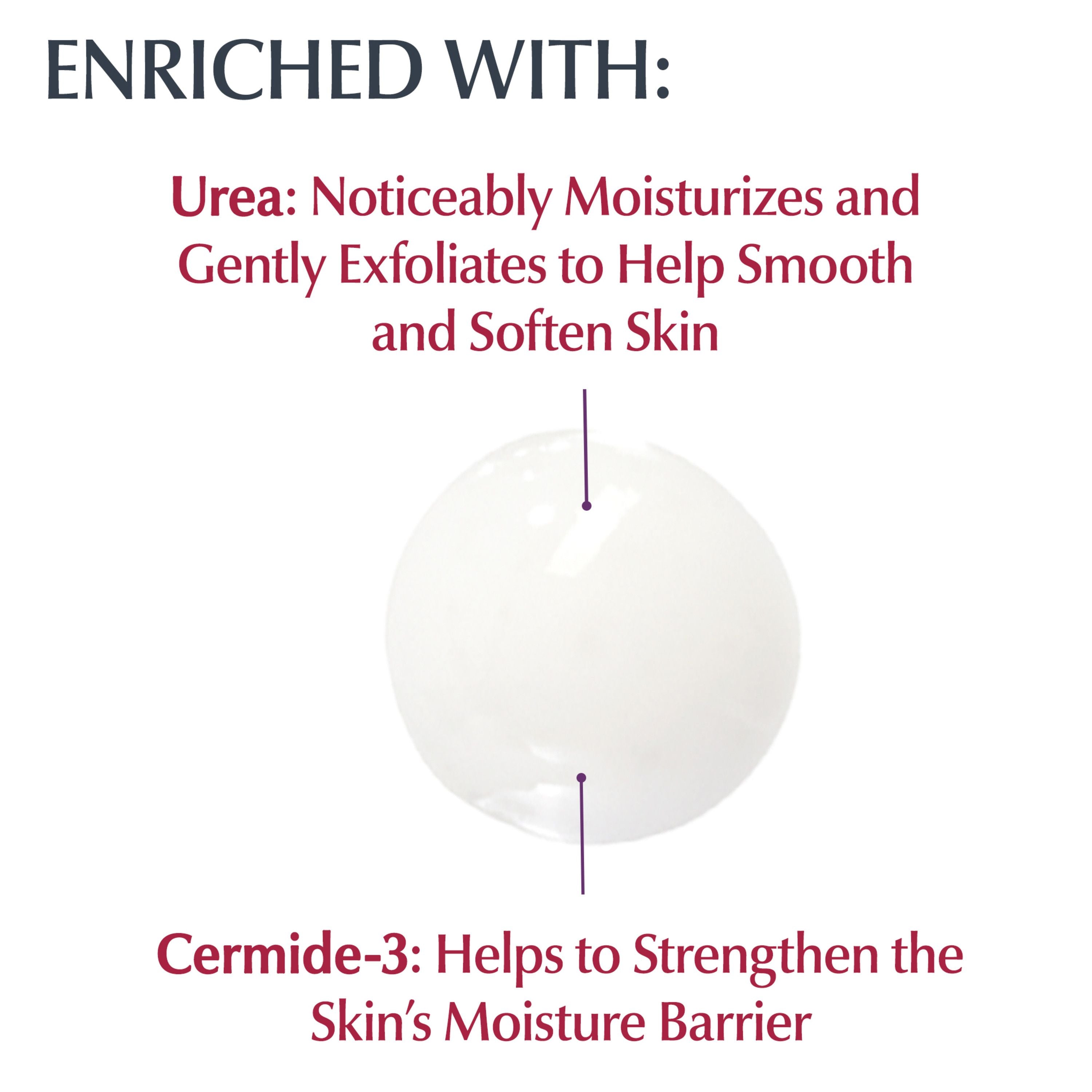 Eucerin Roughness Relief Spot Treatment, Fragrance Free, 2.5 oz Tube