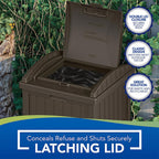 Suncast 33-Gallon Capacity Outdoor Garbage Can Hideaway with Secure Lid, Java Brown EasyOptionXY LLC