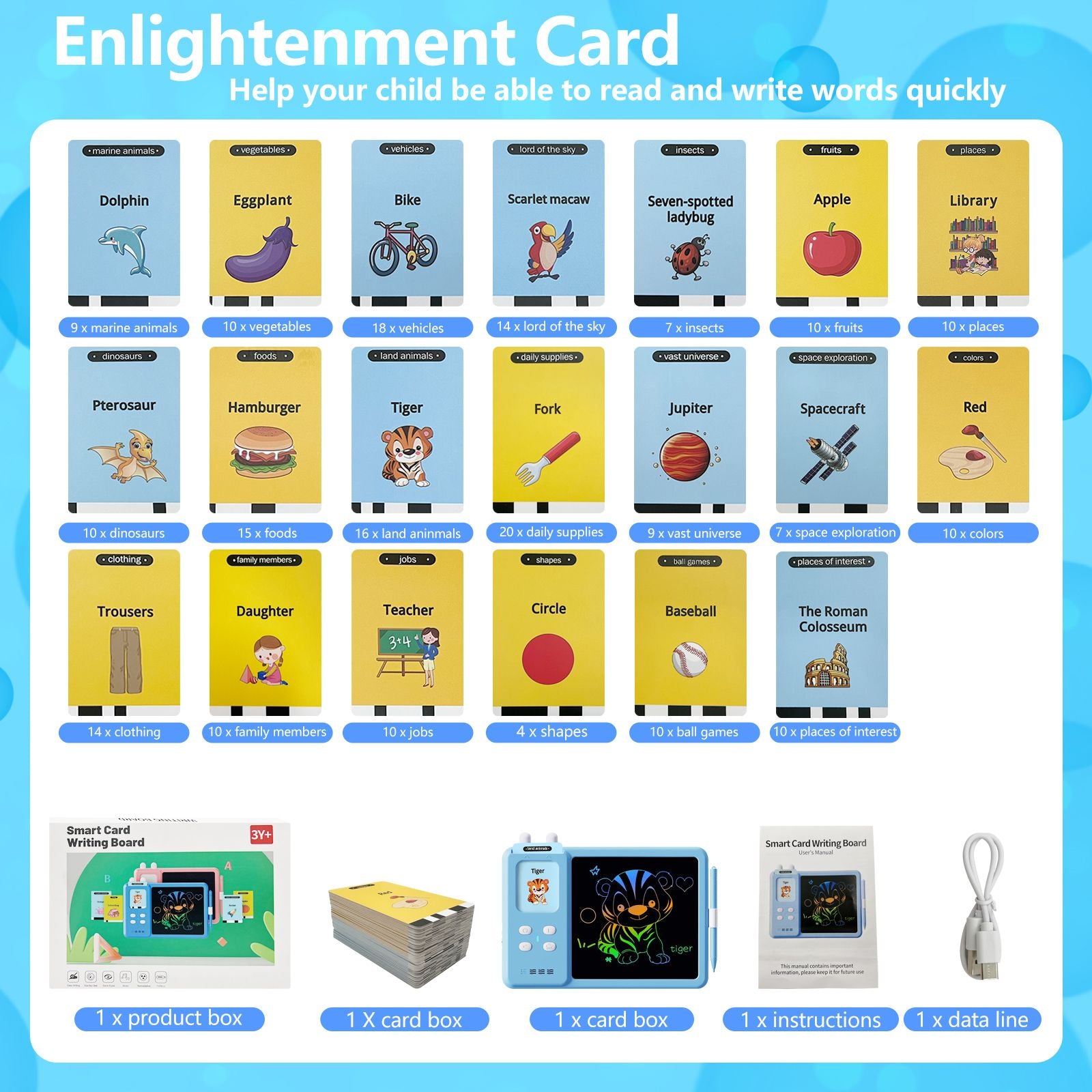 Educational Learning Toys for 3 4 5 6 Year Old, Toddler Doodle Board, LCD Writing Tablet with 112 Learning Flash Cards and 224 Words for Boys and Girls Birthday Gifts, Blue EasyOptionXY LLC