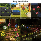 4 Pack Solar Solar Rose Flower Lights, Outdoor Solar Garden Stake Lights, Waterproof LED Solar Landscape Lights with 5 Rose Flowers for Pathway Patio Yard Decorations, White EasyOptionXY LLC