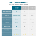 KEKOY Alternating Pressure Mattress with Quiet Electric Pump, Air Mattress for Bed Sore & Ulcer Prevention, Air Pad for Hospital Bed and Home Use, Beige EasyOptionXY LLC