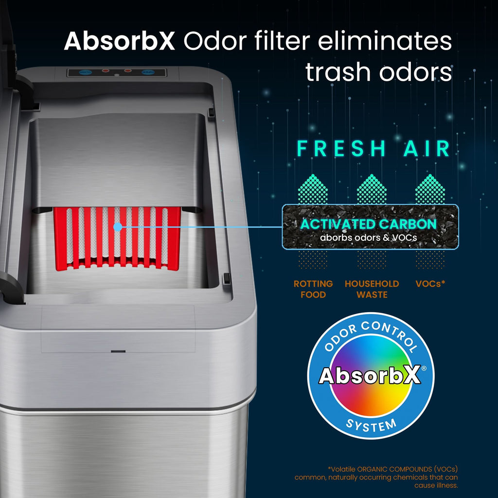 iTouchless 4 Gallon Slim Sensor Trash Can with AbsorbX Odor Control System, Lid Opens Left, 15 Liter Stainless Steel Automatic Wastebasket, Space-Saving Bin for Bathroom, Kitchen, Office, Hotel EasyOptionXY LLC