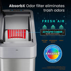 iTouchless 4 Gallon Slim Sensor Trash Can with AbsorbX Odor Control System, Lid Opens Left, 15 Liter Stainless Steel Automatic Wastebasket, Space-Saving Bin for Bathroom, Kitchen, Office, Hotel EasyOptionXY LLC