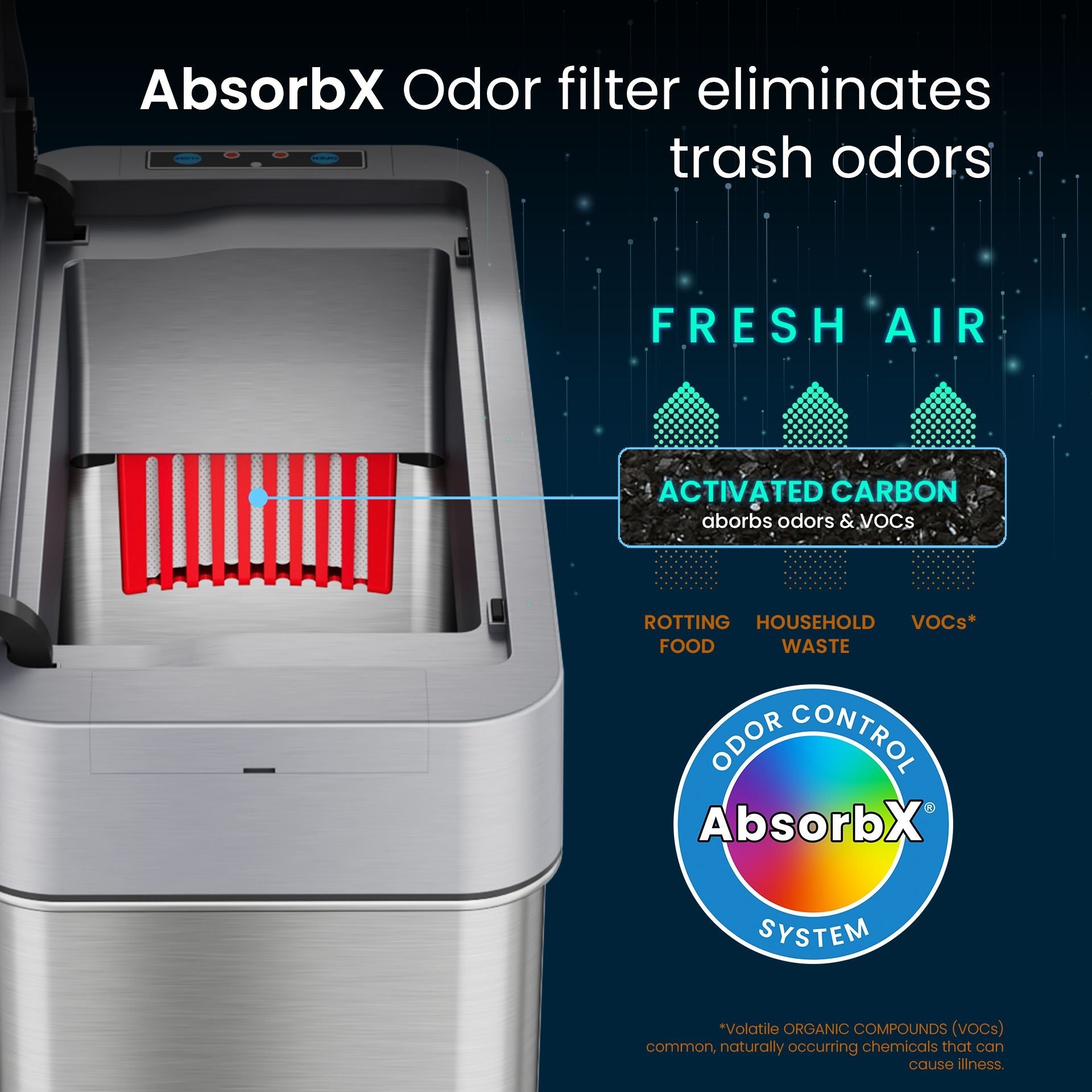 iTouchless 4 Gallon Slim Sensor Trash Can with AbsorbX Odor Control System, Lid Opens Left, 15 Liter Stainless Steel Automatic Wastebasket, Space-Saving Bin for Bathroom, Kitchen, Office, Hotel EasyOptionXY LLC