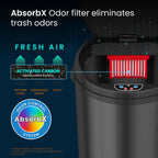 iTouchless 13 gal Deodorizer Round Motion Sensor Kitchen Trash Can, Black, Stainless Steel EasyOptionXY LLC