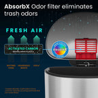 iTouchless SoftStep 13.2 Gallon Semi-Round Stainless Steel Step Trash Can with Odor Control System, 50 Liter Pedal Garbage Bin for Kitchen, Office, Home - Silent and Gentle Open and Close