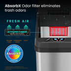 iTouchless Square Automatic Sensor 13 gal Trash Can, Stainless Steel - SJB-DIAMOND ELITES