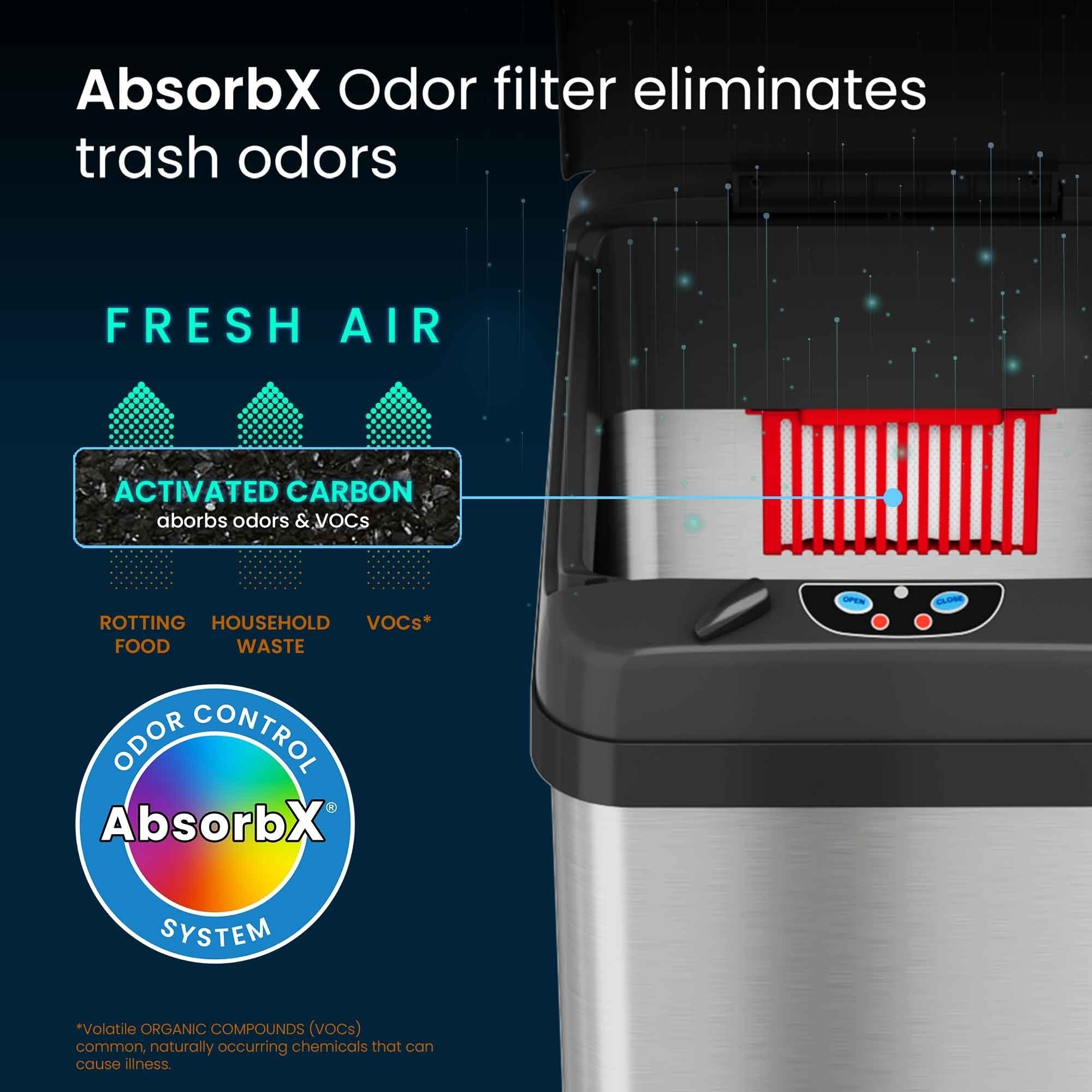 iTouchless Square Automatic Sensor 13 gal Trash Can, Stainless Steel - SJB-DIAMOND ELITES
